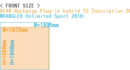 #XC40 Recharge Plug-in hybrid T5 Inscription 2018- + WRANGLER Unlimited Sport 2018-
